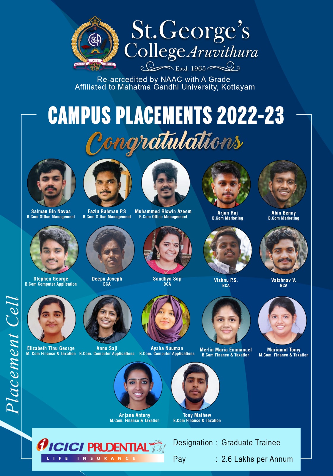Placements 2022-23: ICICI Prudential